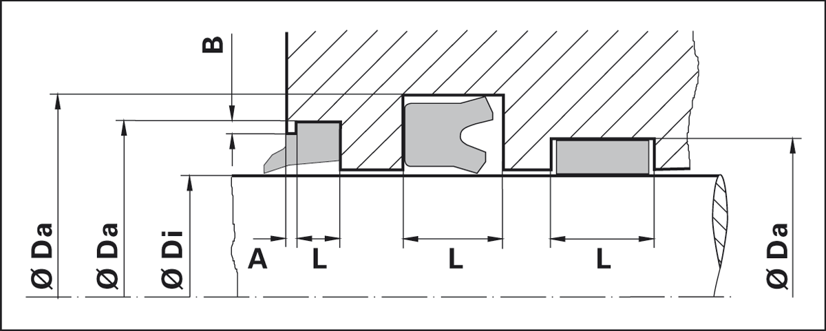 TECHNO-JET Rod (Fitting Areas)